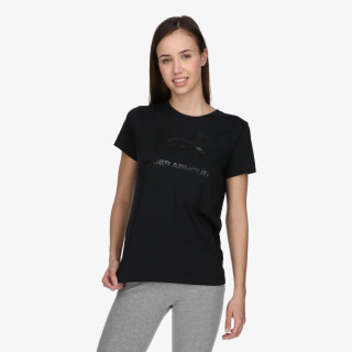 Under Armour Logo 
