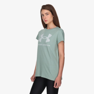 Under Armour Logo 