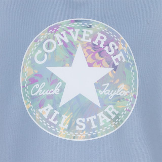 Converse Cnvg 
