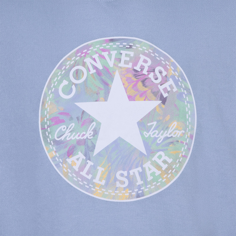 Converse Cnvg 