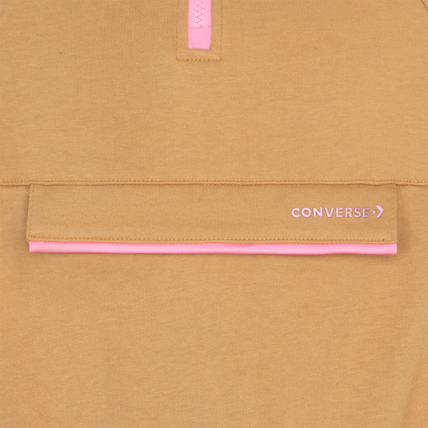 Converse Cnvg 