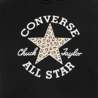 Converse Dissected 