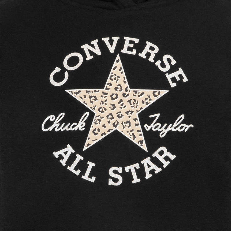 Converse Dissected 