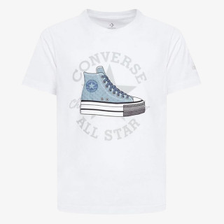 Converse Dissected 