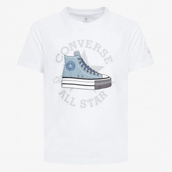 Converse Dissected 