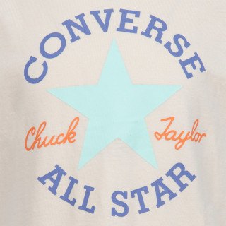 Converse Cnvb Sustainable core 