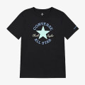 Converse Dissected 