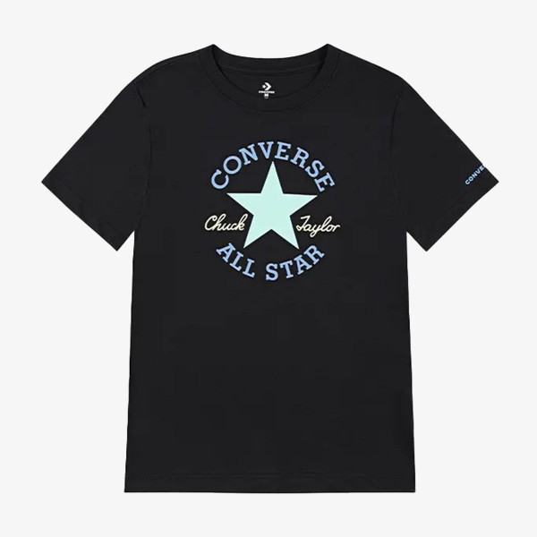 Converse Dissected 