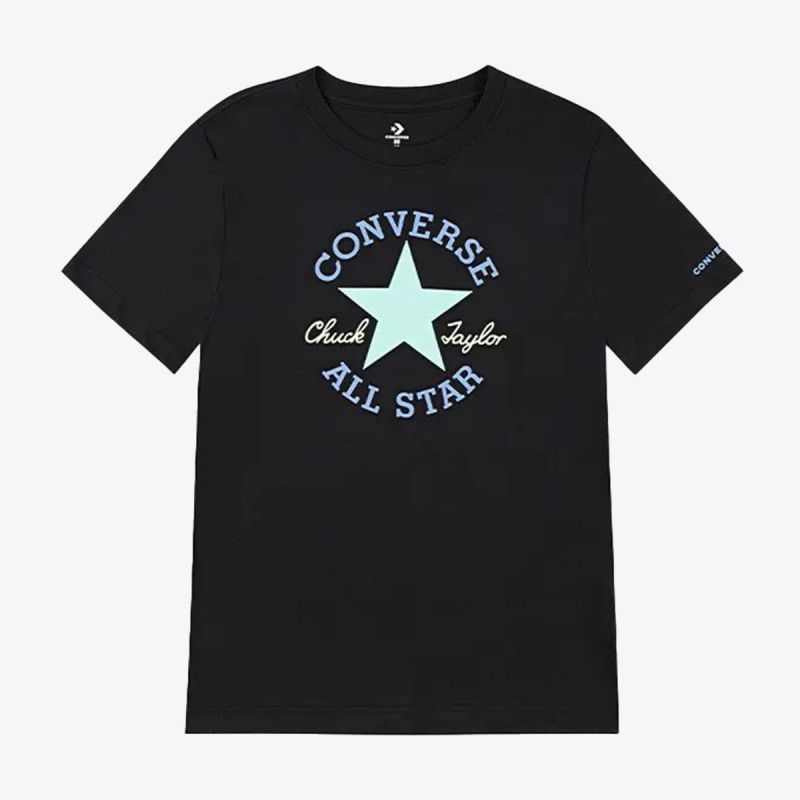 Converse Dissected 