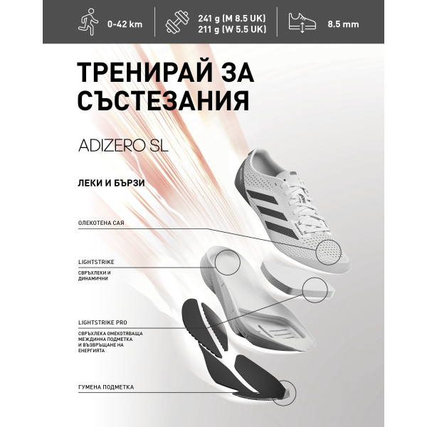 adidas Маратонки ADIZERO SUPER LIGHT 