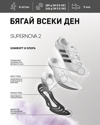 adidas Маратонки SUPERNOVA 2 