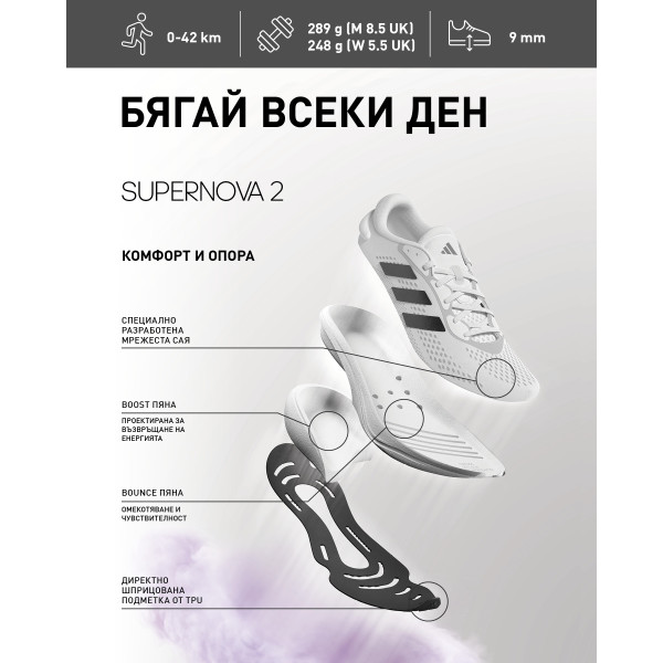 adidas Маратонки SUPERNOVA 2 