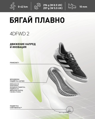 adidas 4DFWD 2 