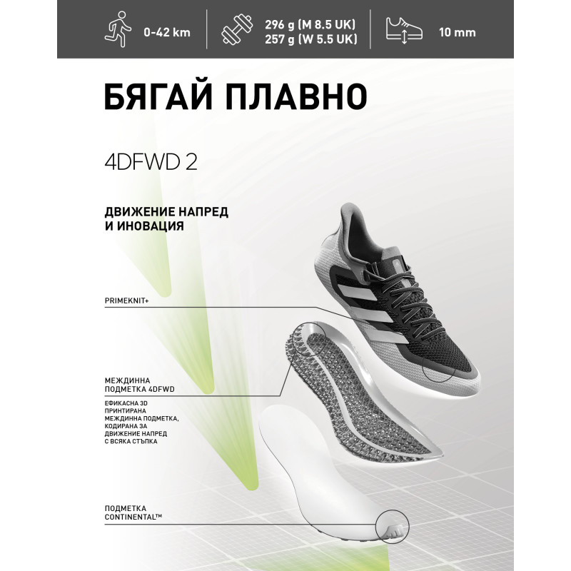 adidas 4DFWD 2 