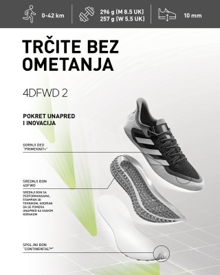 adidas Маратонки 4DFWD 2 