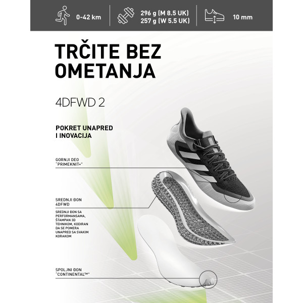 adidas Маратонки 4DFWD 2 