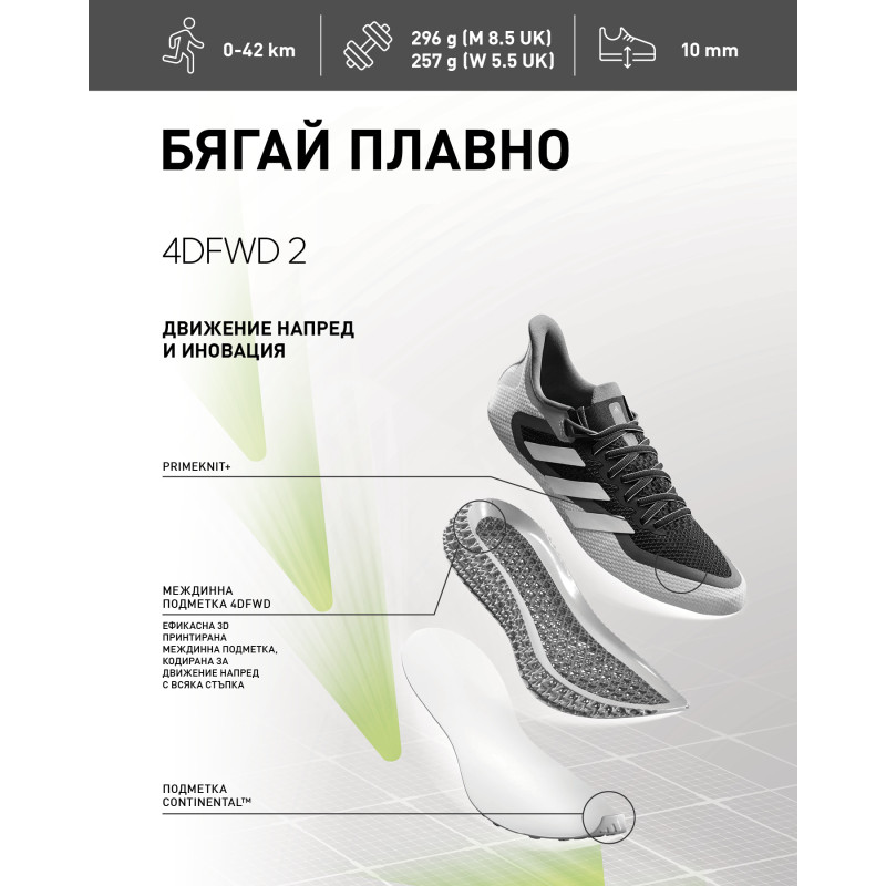 adidas 4DFWD 2 