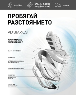 adidas Маратонки ADISTAR CS 2 M 