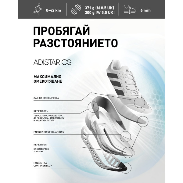 adidas Маратонки ADISTAR CS 2 M 