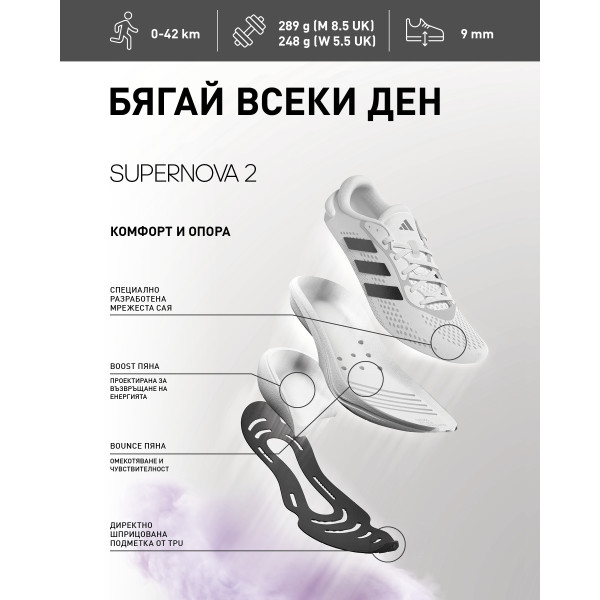 adidas SUPERNOVA 2 