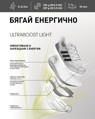 adidas Маратонки ULTRABOOST LIGHT 