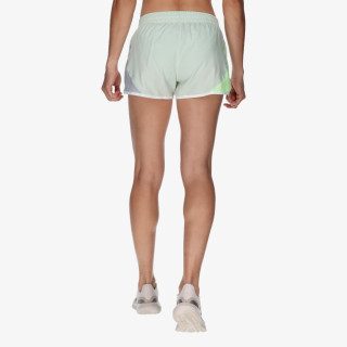 adidas OTR B CB SHORT 